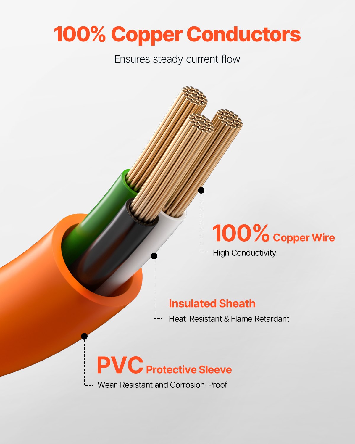 25 Ft Heavy-Duty Dryer Extension Cord 30A NEMA 10-30P to 10-30R Orange