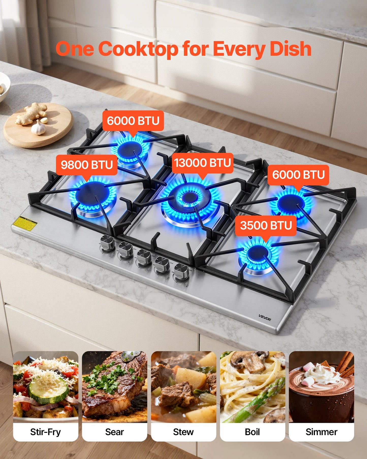 36 Inch Gas Cooktop with 5 Burners, Stainless Steel, 38300 BTU, Dual Fuel Ready