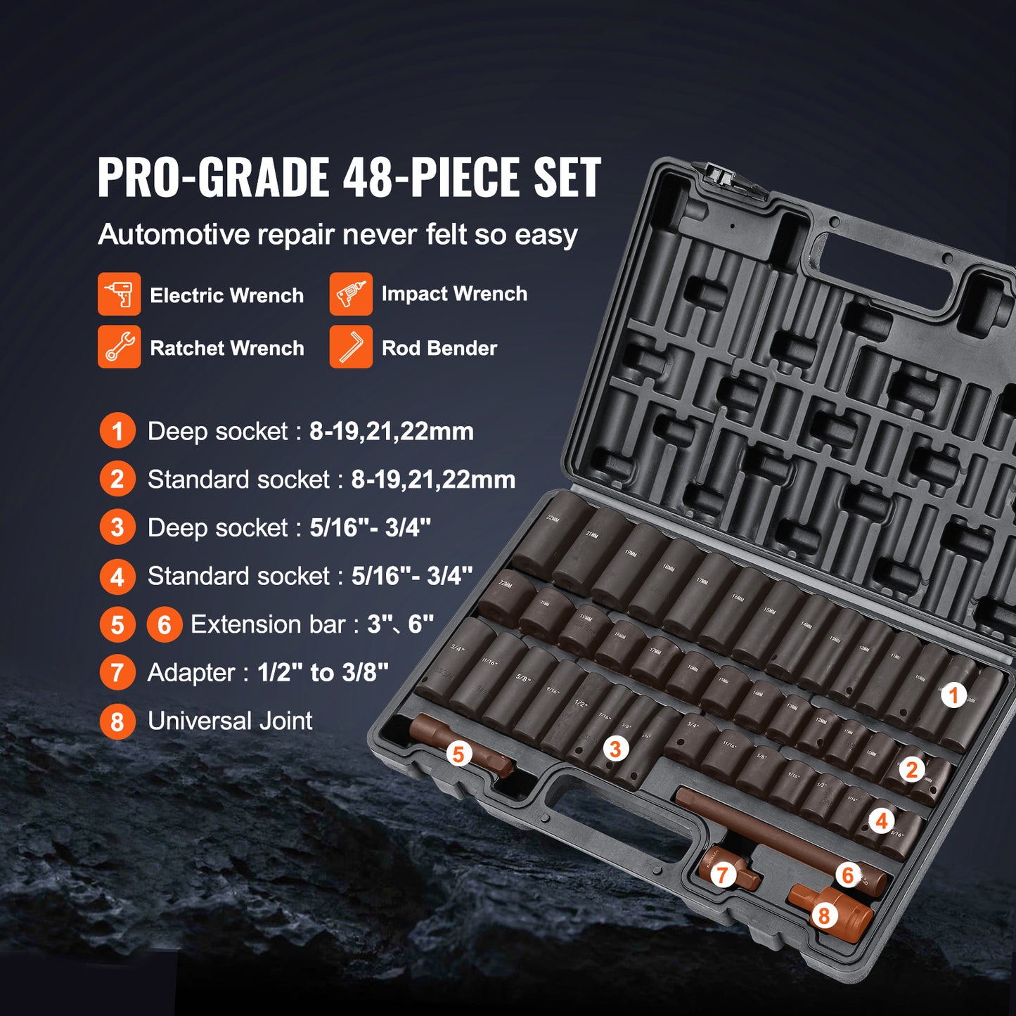 48-Piece Impact Socket Set SAE & Metric with Extension & Universal Joint