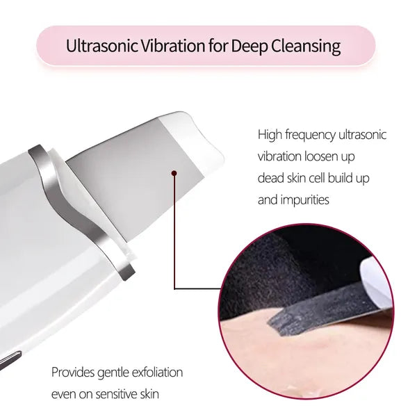 3-in-1 Ultrasonic Facial Spatula - Deep Cleansing Skin Scrubber & Exfoliator