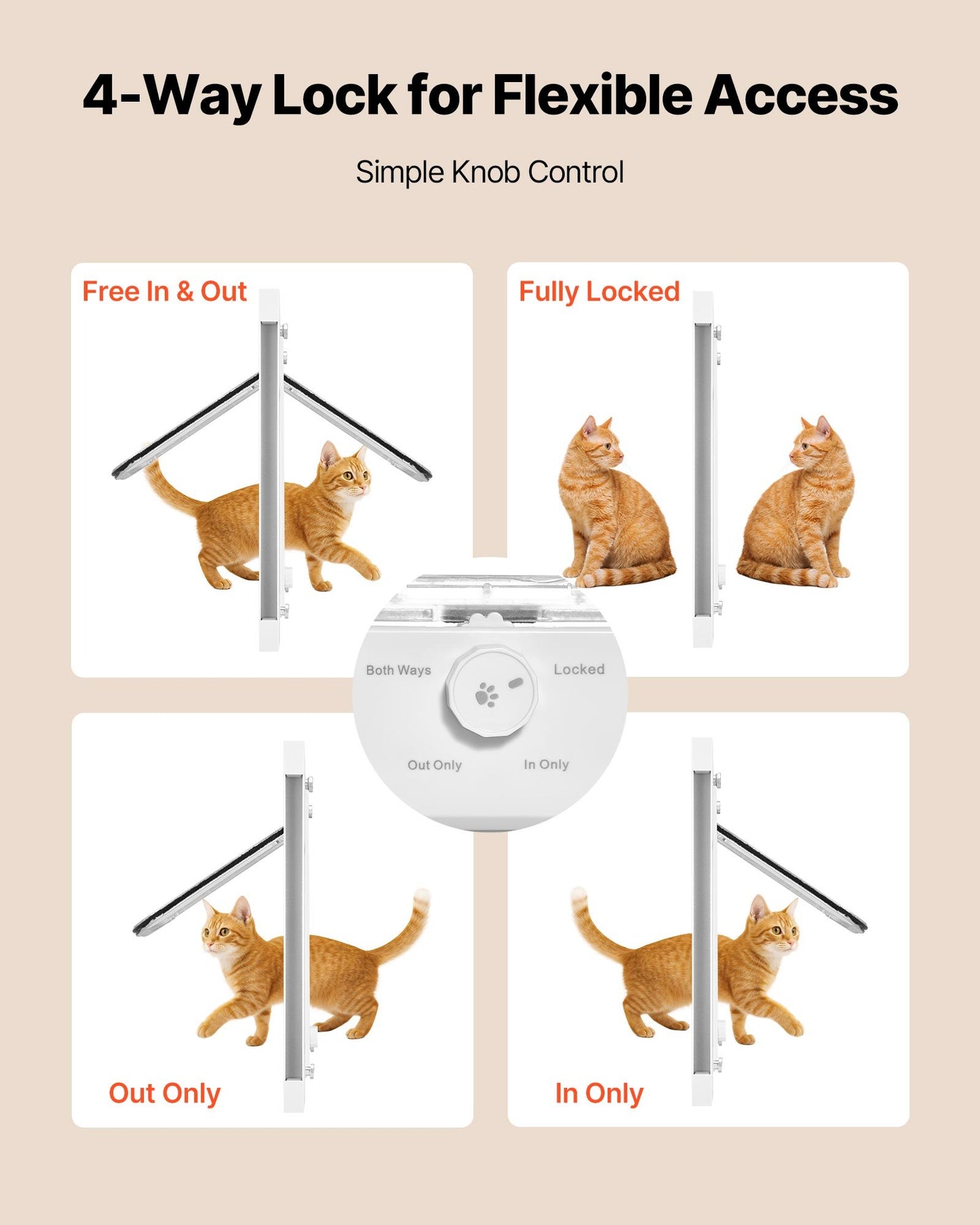 Adjustable Cat Window Door with Lock & Magnetic Closure - Weatherproof Aluminum Frame