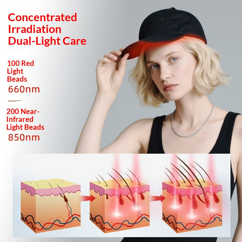 Red Light Hair Care Cap - LED Therapy Hat