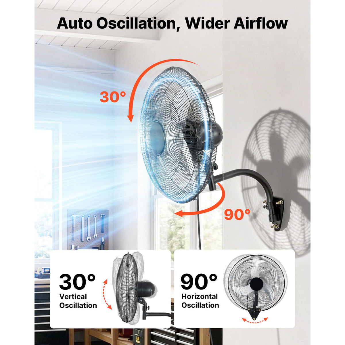 Wall Mount Fan 20 Inch Oscillating 3-Speed Long Airflow Industrial Fan