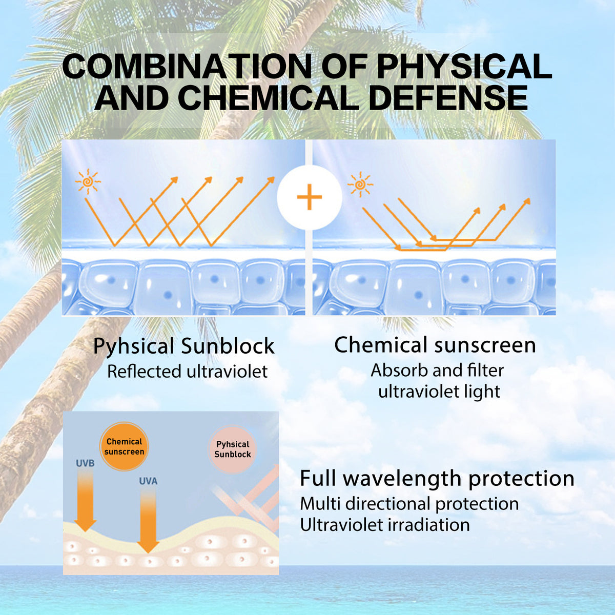 Hyaluronic Acid Sunscreen Gel SPF - 50ml