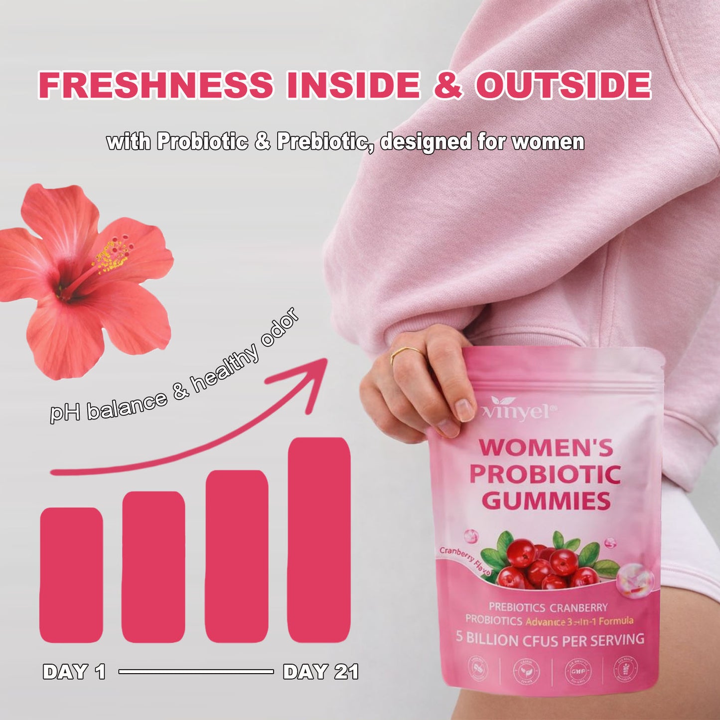 Cranberry Probiotic Gummies for Women - Feminine PH Balance Support