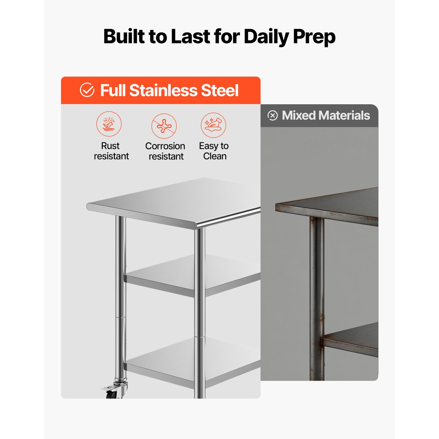 Stainless Steel Work Table 24x30 Inch Food Prep Table with Shelves & Wheels - Heavy Duty Kitchen Workstation