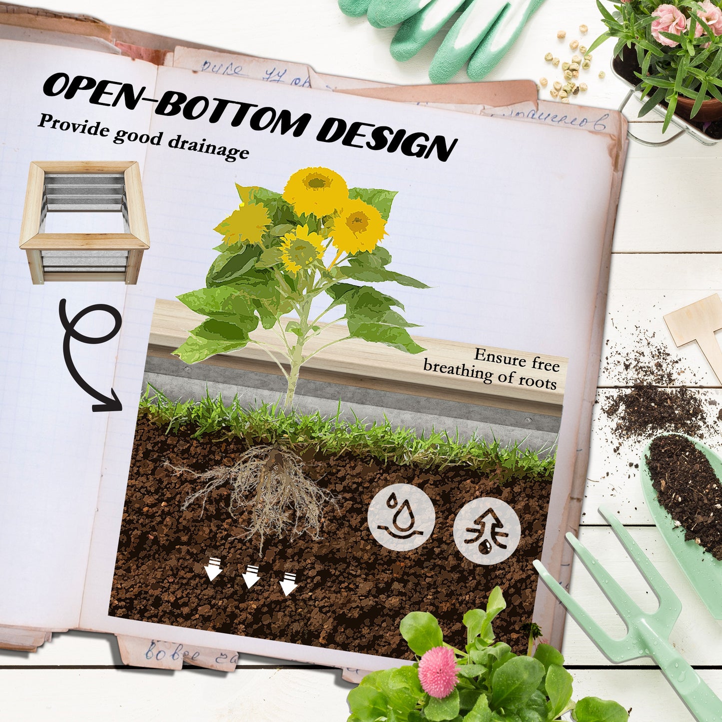 Set of 2 Raised Garden Beds with Metal and Wood Frame - Outdoor Planter Boxes for Herbs and Vegetables