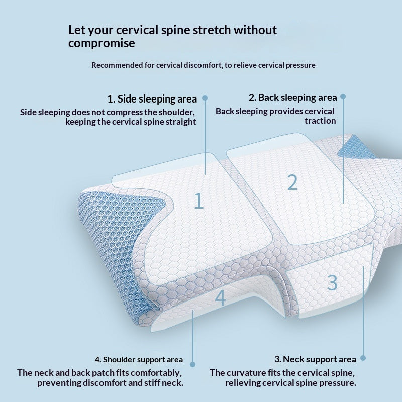 Slow Rebound Memory Foam Neck Pillow - Supportive Travel & Office Cushion