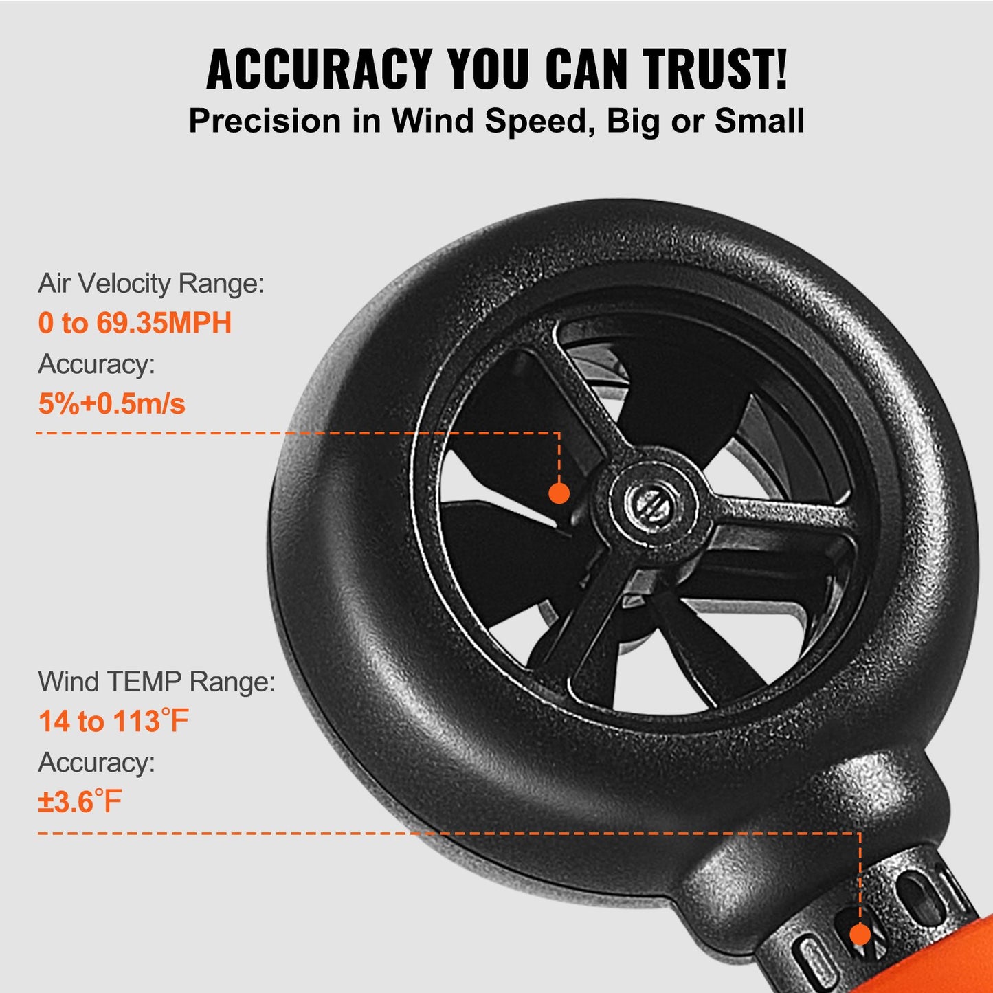 Digital Wind Speed Meter with Backlight - Wind Temperature & Air Flow Gauge - Orange