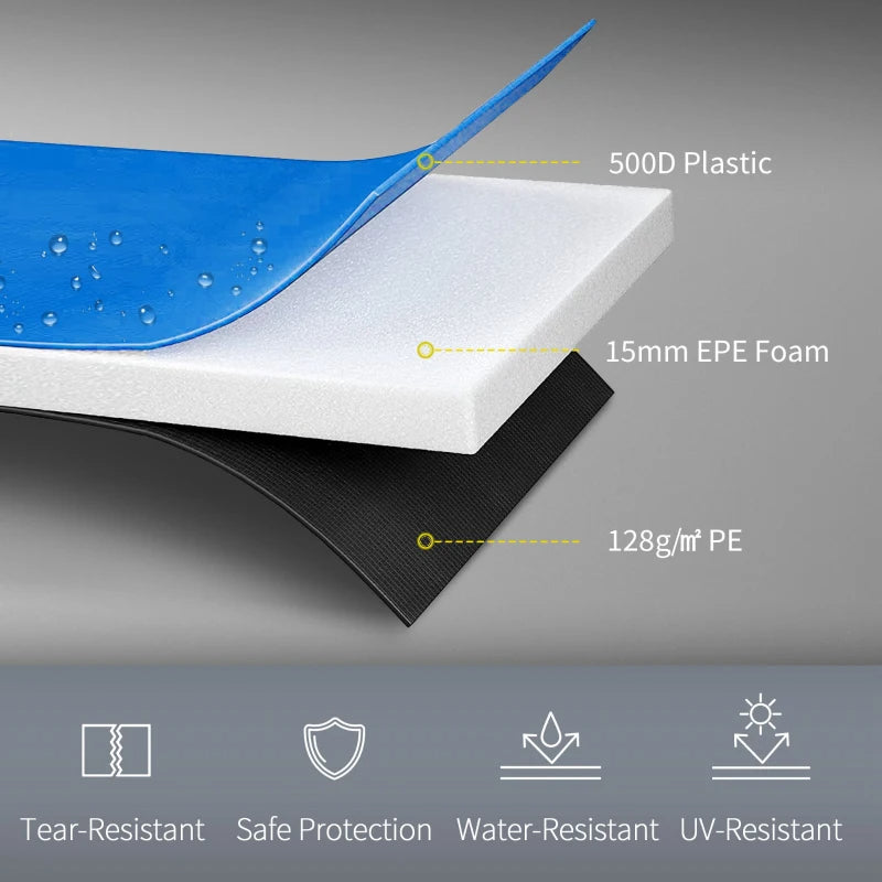 14FT Trampoline Spring Cover Replacement - Waterproof Safety Pad