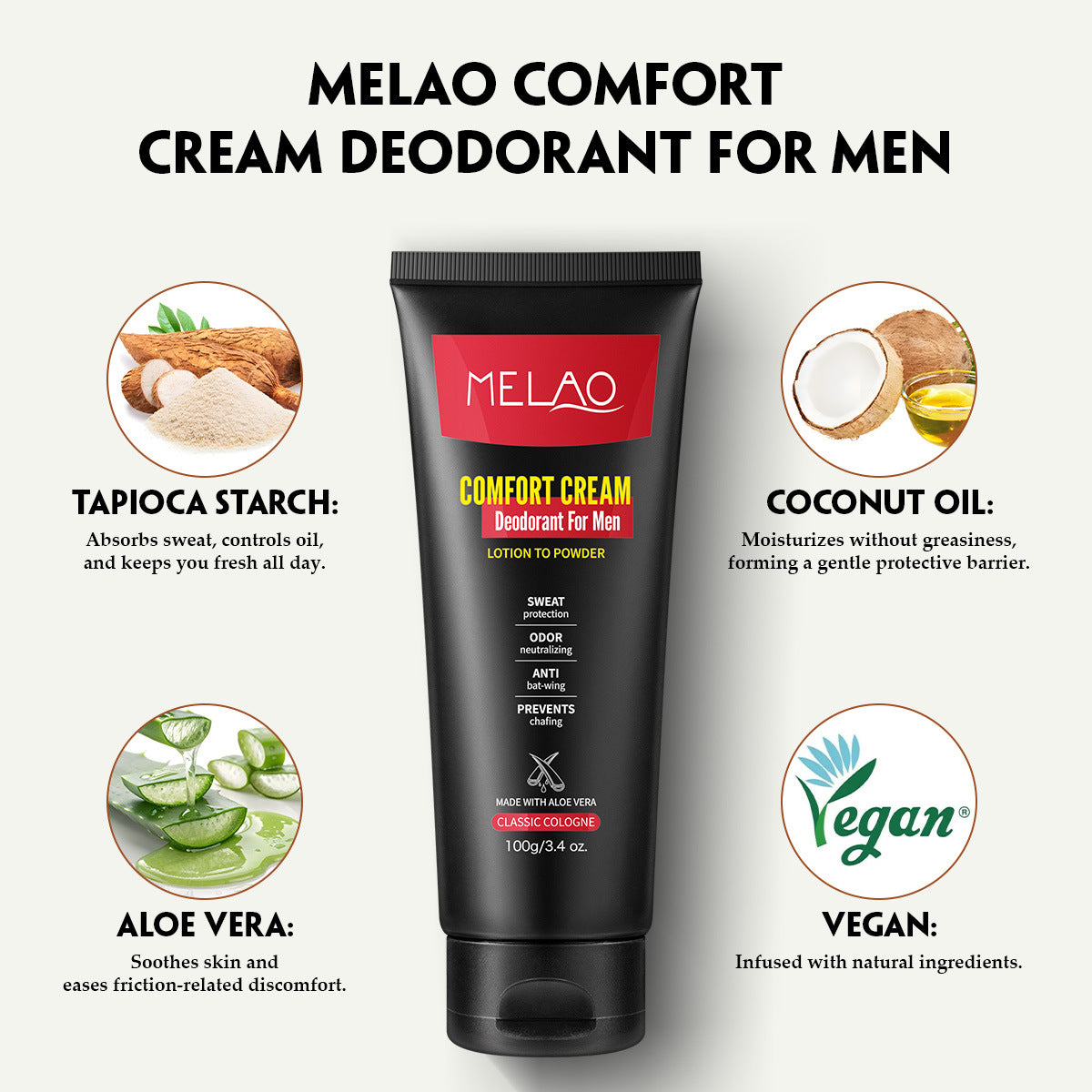 Men's Anti-friction Private Deodorant Lotion Cream