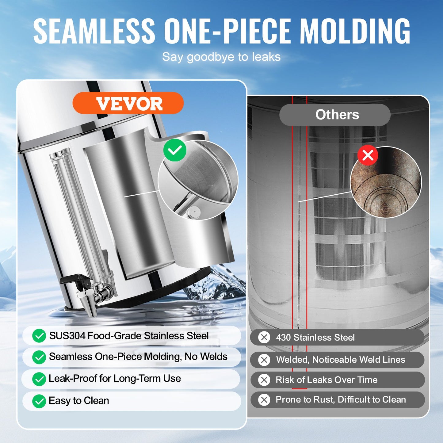 Gravity-Fed Water Filter System - Stainless Steel 2 Filters