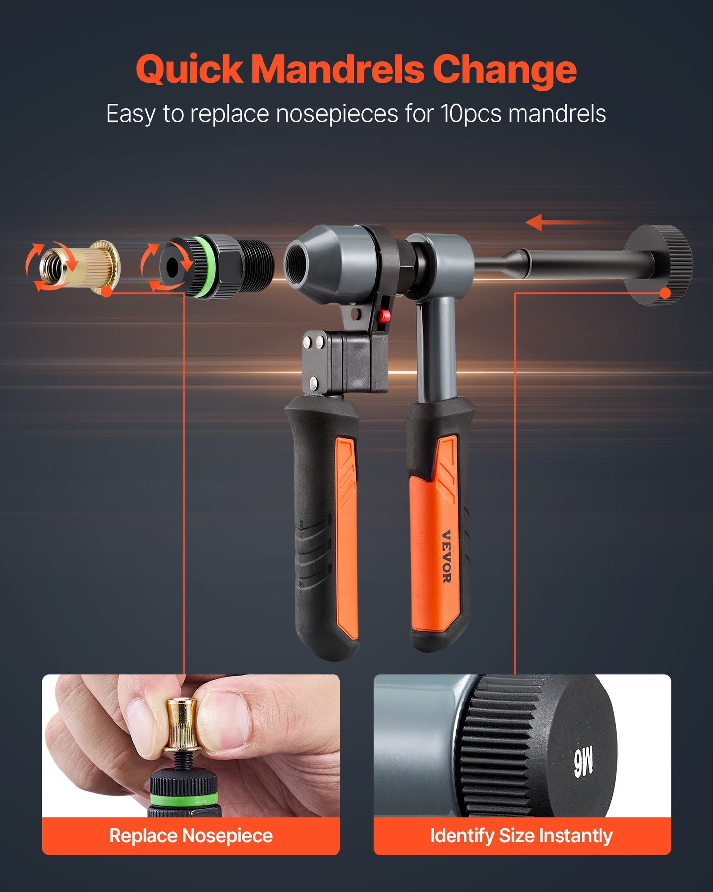 Rivet Nut Tool Kit with 10 Mandrels & Nuts - 9-Inch Hand Riveting Set