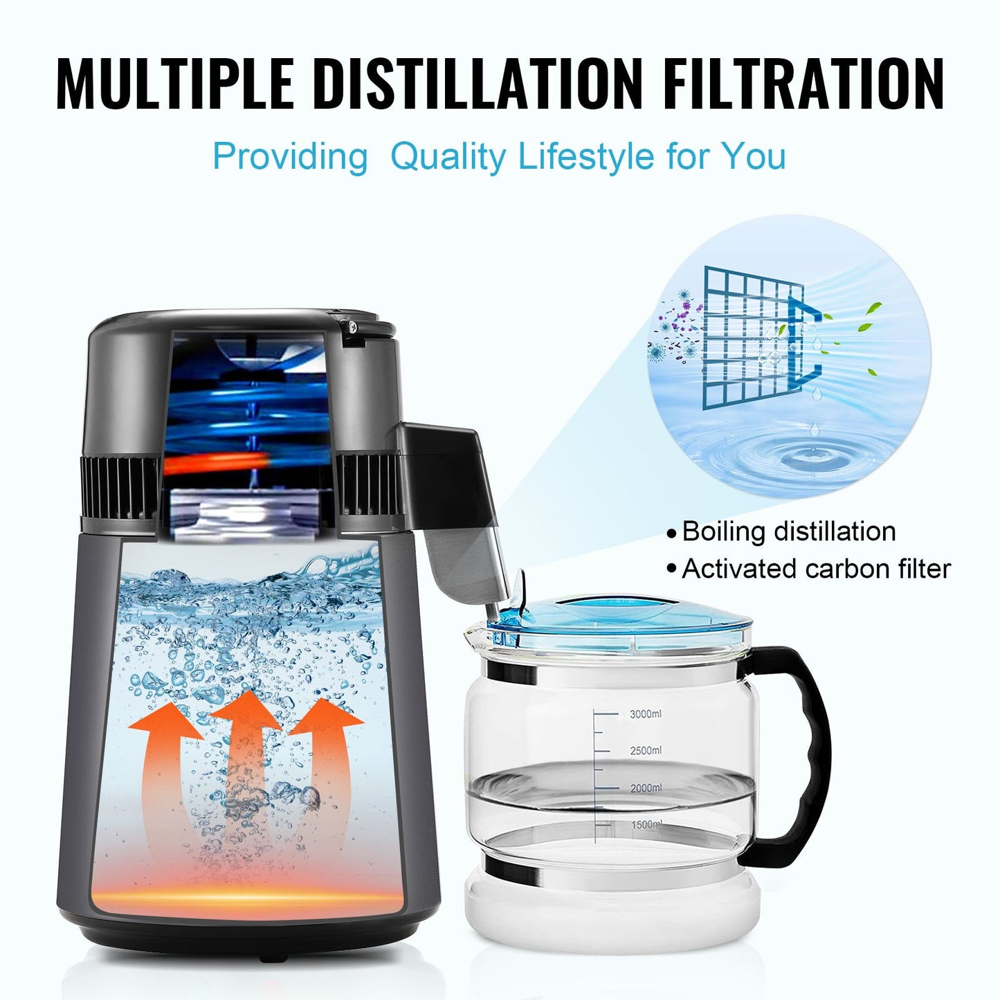 4L Water Distiller - Home Countertop Pure Water Maker with Stainless Steel Interior