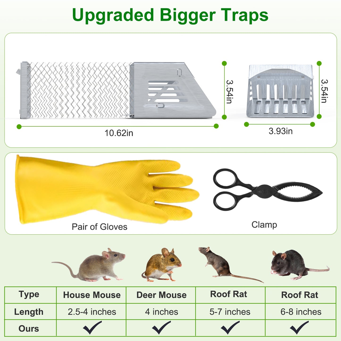 Humane Mouse Trap Cage - 2 Pcs Automatic Catch and Release