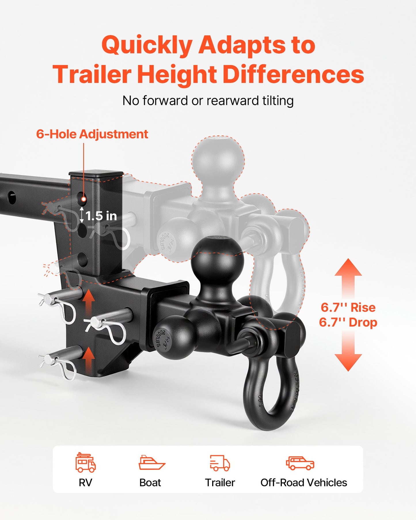 Adjustable Trailer Hitch Ball Mount with D Shackle for 2-Inch Receiver, 10,000 Lb Capacity