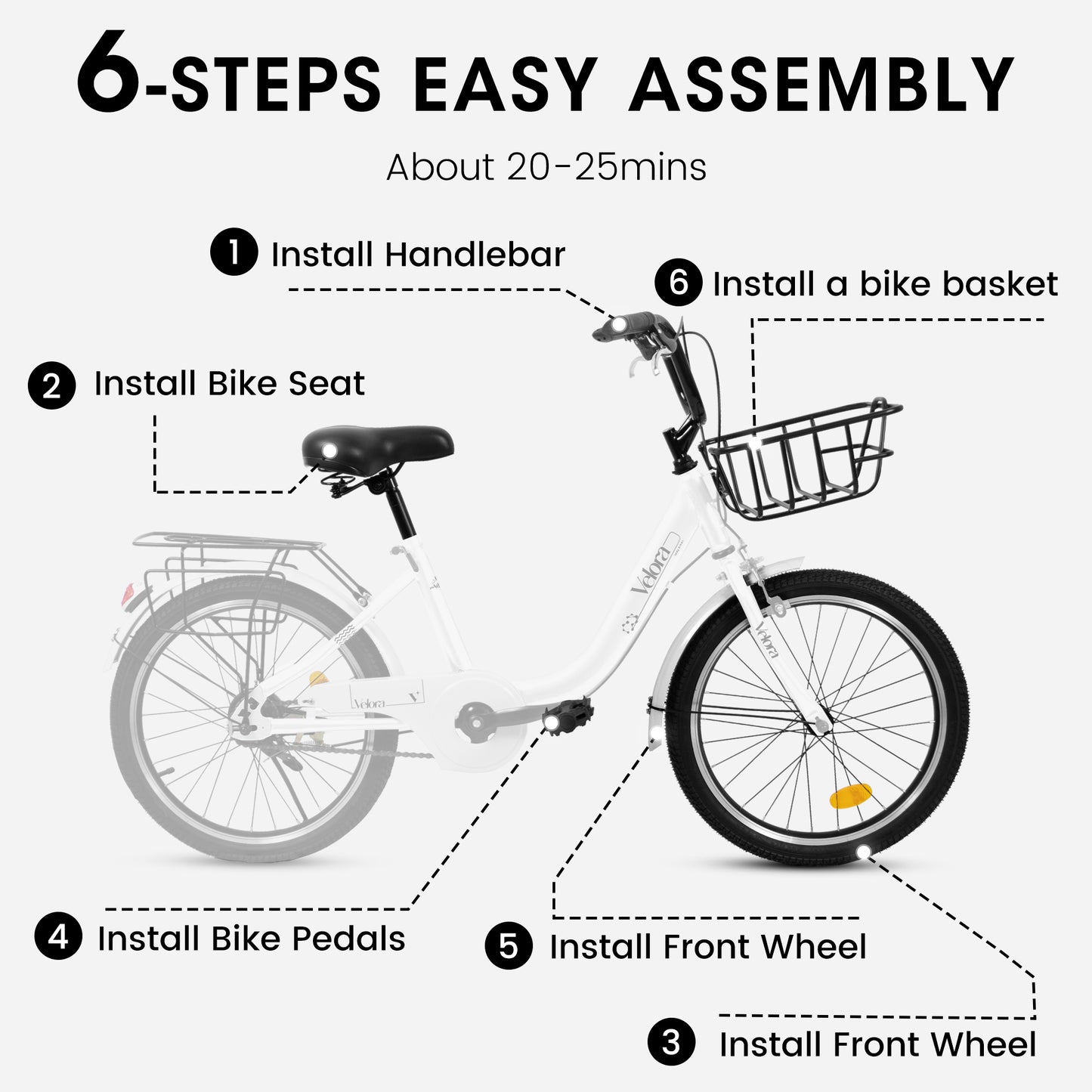 20 Inch Kids Bike for Boys & Girls - White, Lightweight Steel Frame