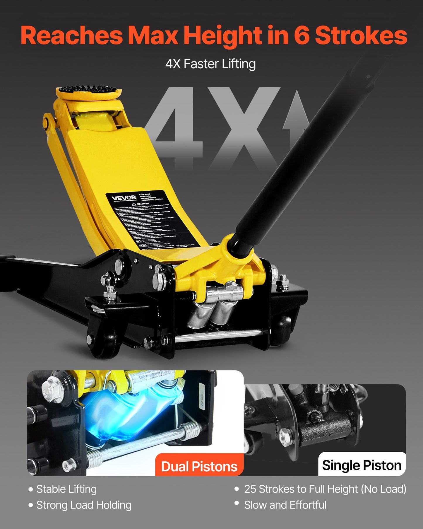 2 Ton Hydraulic Floor Jack for Cars - Low Profile Steel Trolley Lift with Dual Pistons