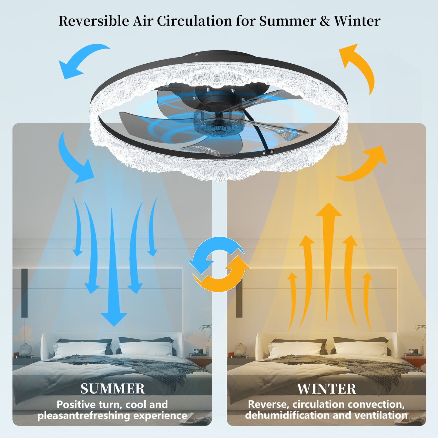 Modern LED Ceiling Fan Light with Remote Control & Dimmable Light