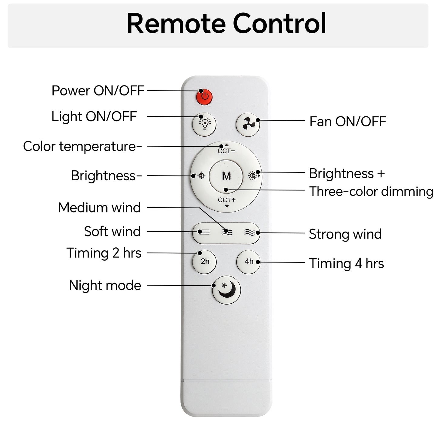 20-Inch Ceiling Fan with Light & Remote, Dimmable LED, Silent DC Motor