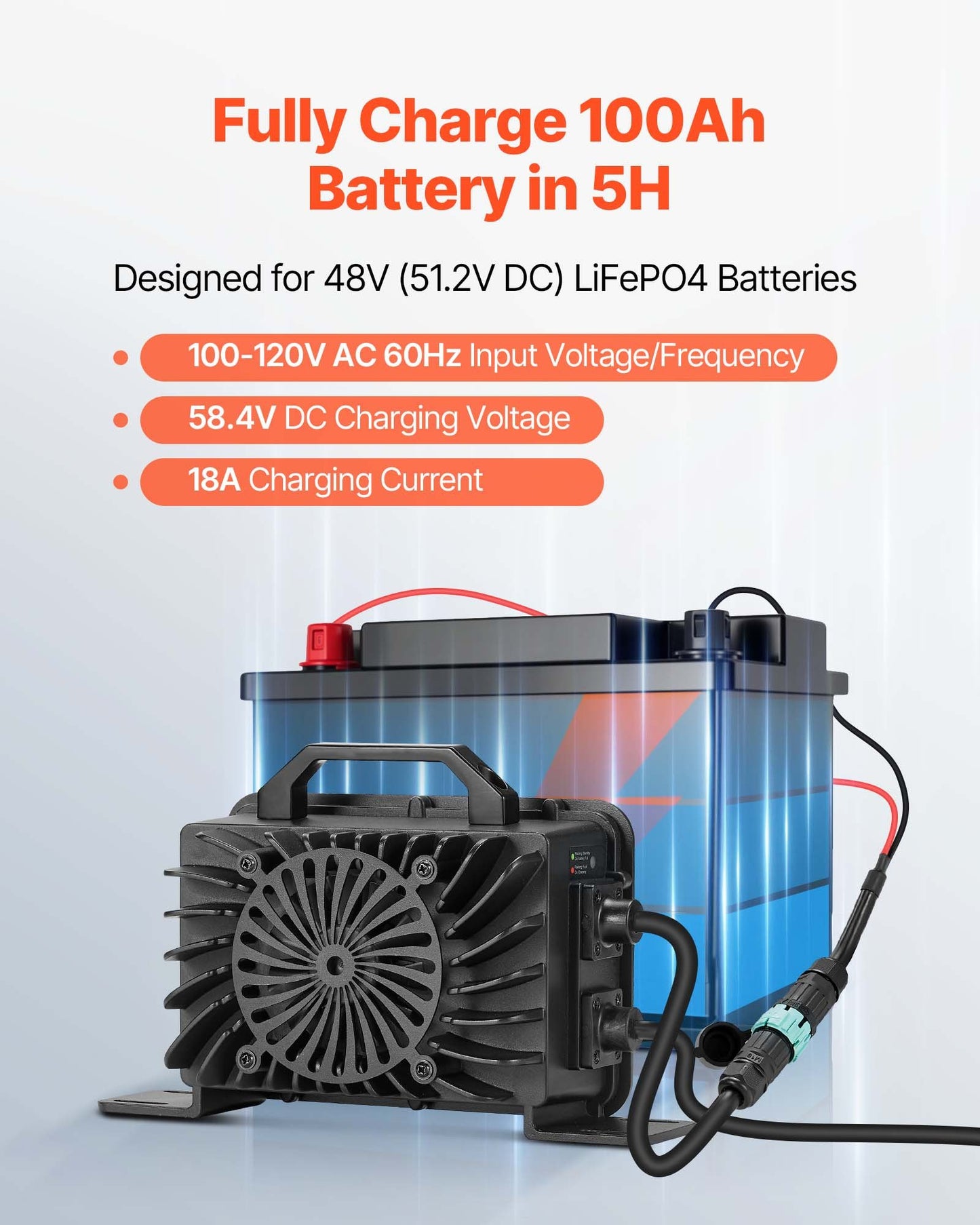 48V 18A Lithium Battery Charger for RV LiFePO4 Batteries - Smart 58.4V AC/DC