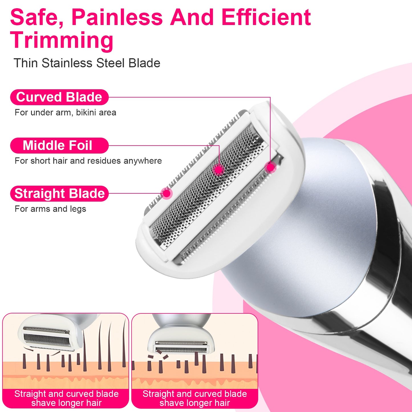 7-in-1 Electric Razor for Women - Cordless Wet & Dry Hair Removal Kit