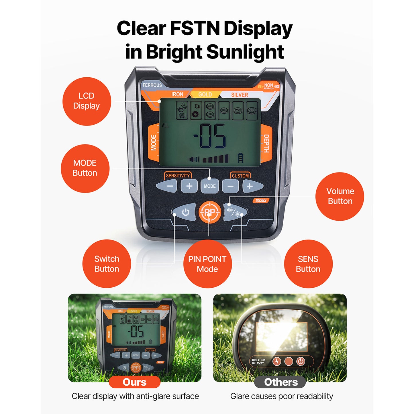 Professional Metal Detector for Adults, Gold & Treasure Hunting, Waterproof IP68 Search Coil, 6 Search Modes, Adjustable Length