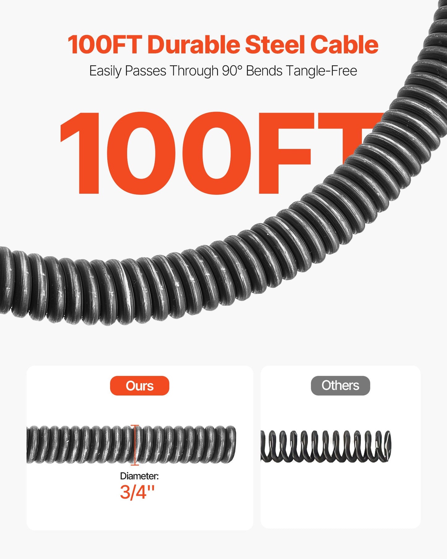 Drain Cleaner Machine 100FT x 3/4 Inch Sewer Snake Auger Portable with 4 Cutters & Foot Switch