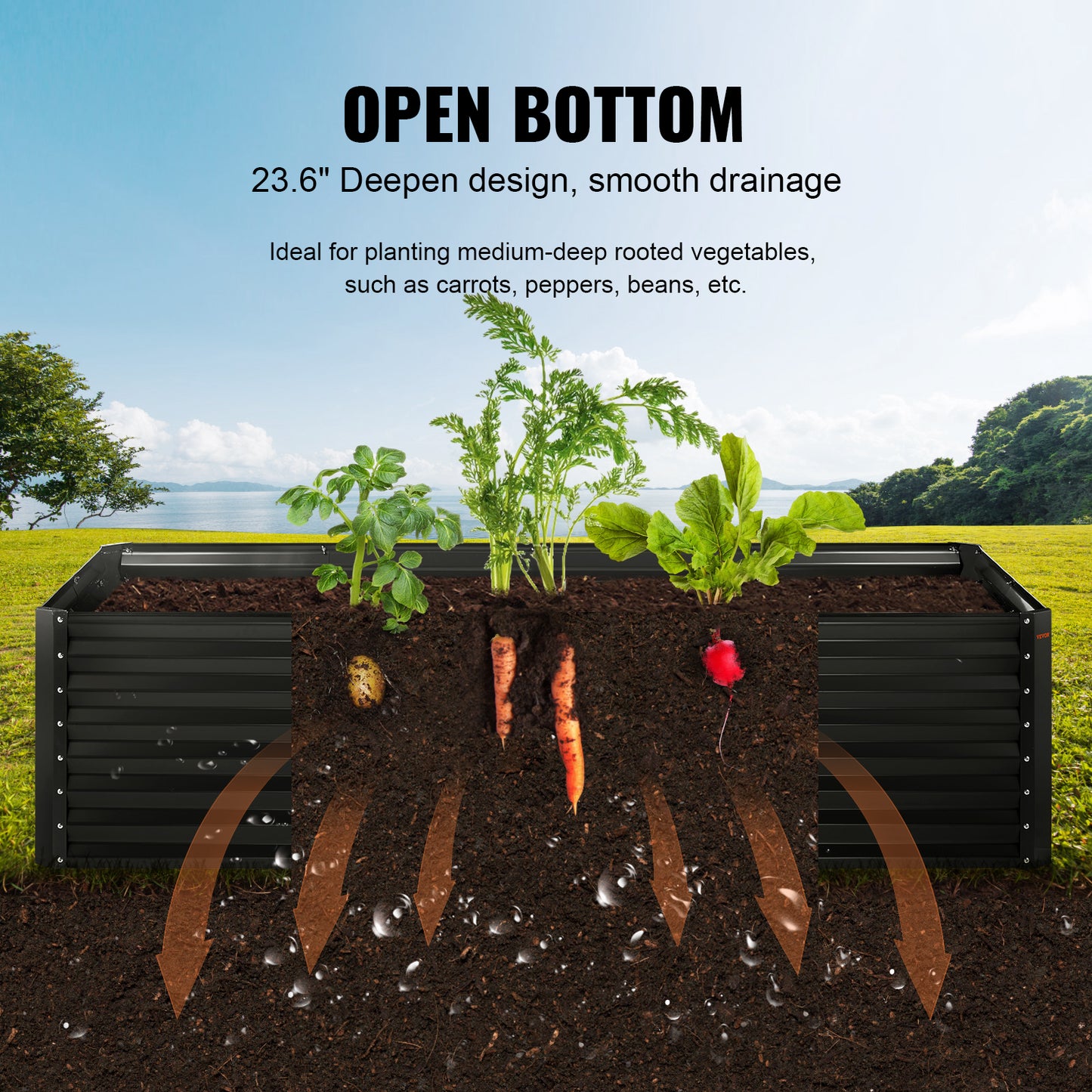 Galvanized Raised Garden Bed Planter Box 94.5x47.2x23.6 Inches for Vegetables and Flowers