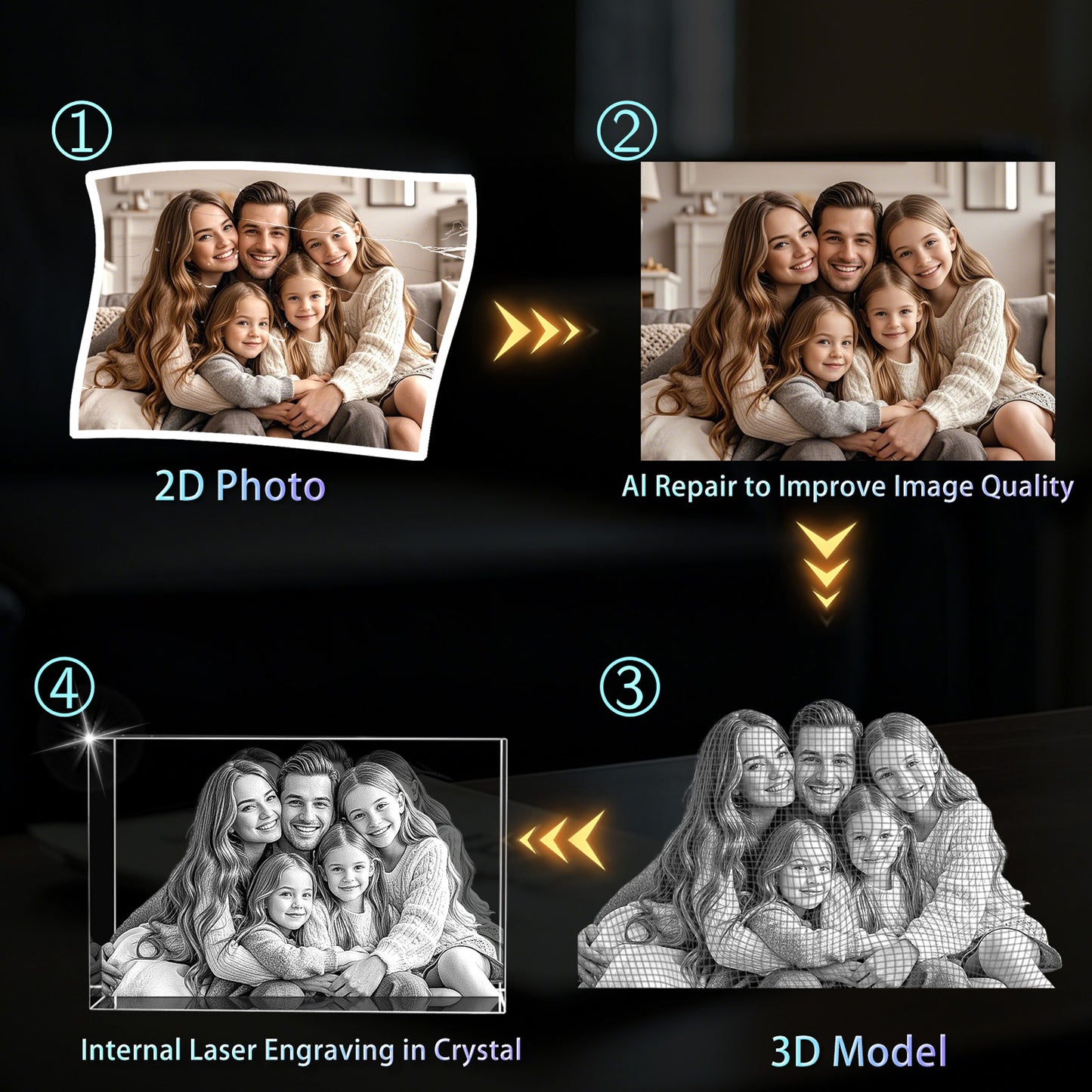 Personalized 3D Crystal Photo Cube - Custom Engraved Gift