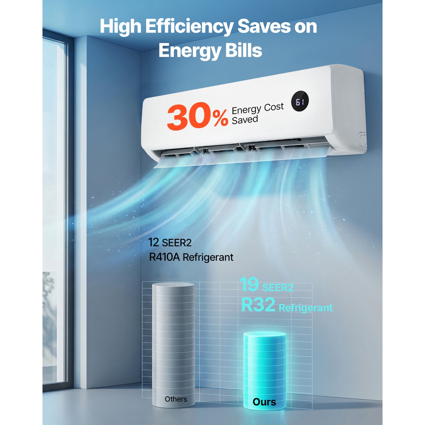 18,000 BTU Mini Split Air Conditioner with Heating, 19 SEER2 Energy Saving Inverter System for Home & Office