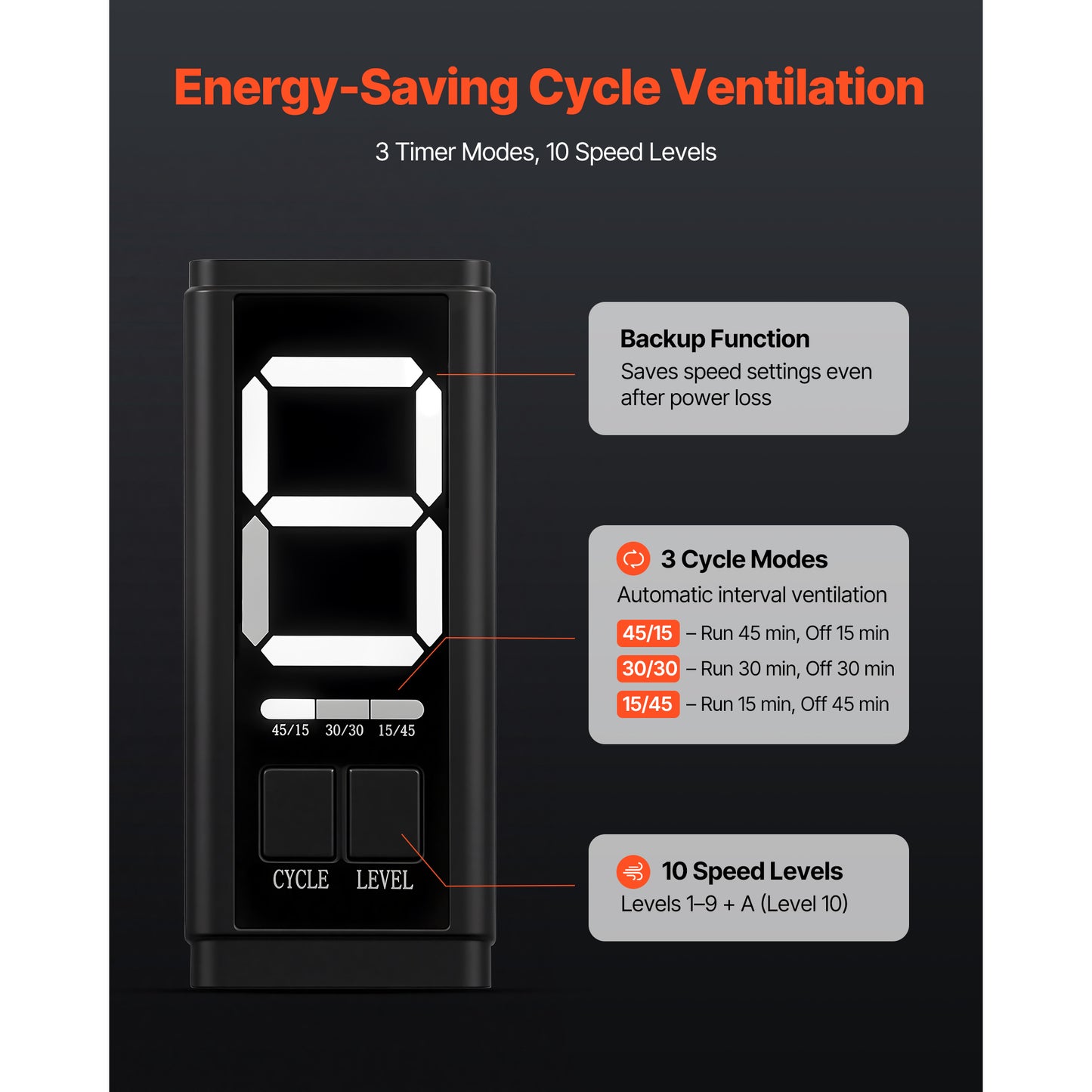 Inline Duct Fan Kit with Carbon Filter 402 CFM 6-Inch Ventilation for Grow Tents