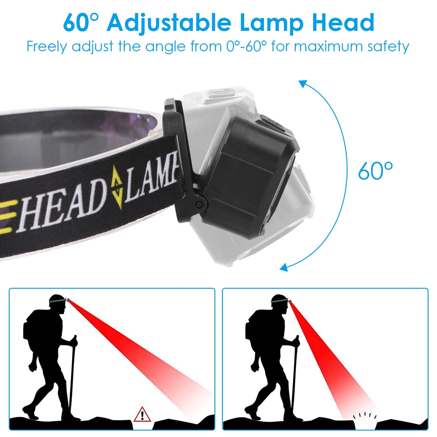 Rechargeable Motion Sensor Headlamp 2 Pack - 6 Light Modes, Waterproof, Adjustable Head Torch for Camping Hiking Fishing Running