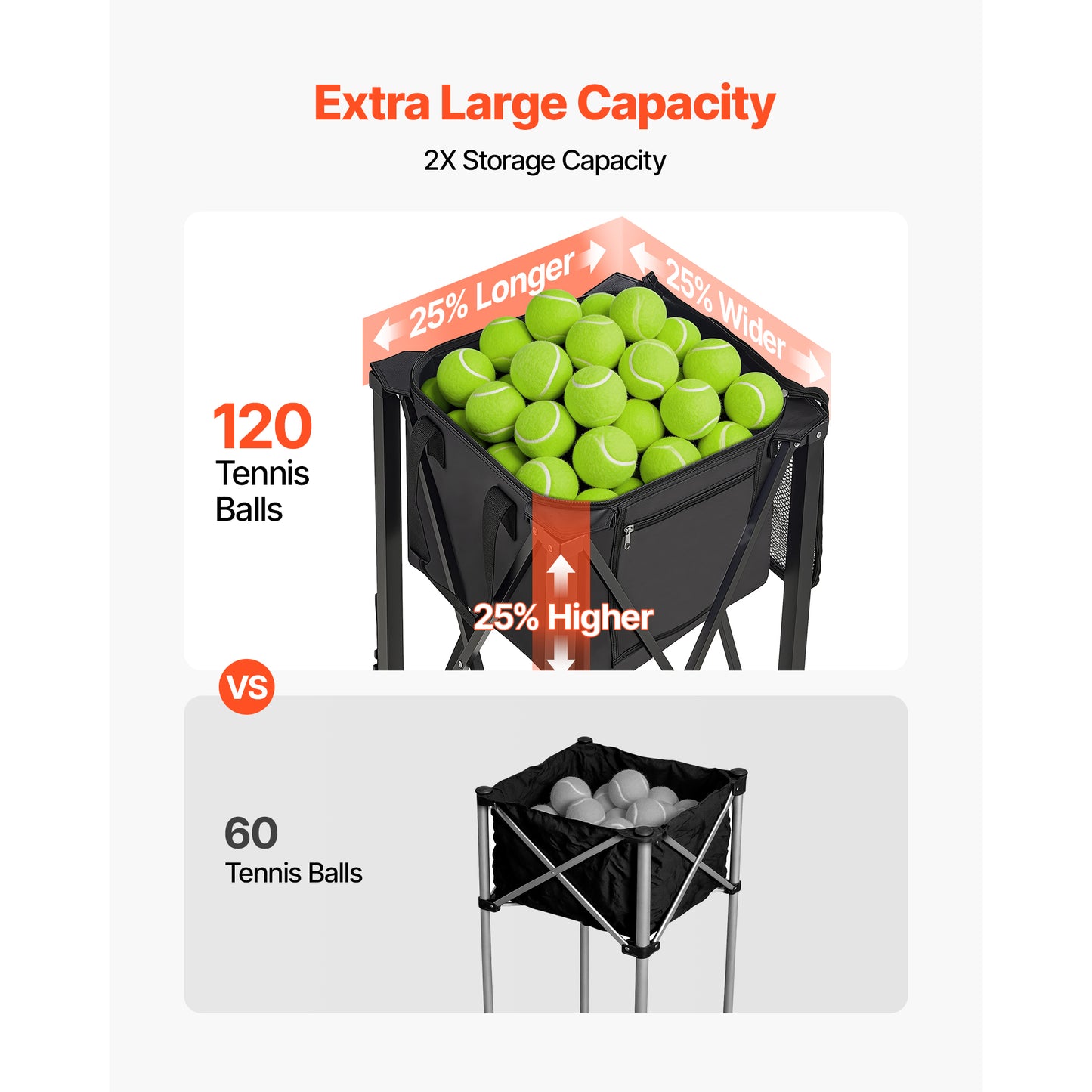 Tennis Ball Hopper Cart - Holds 120 Balls, Foldable, Portable with Wheels