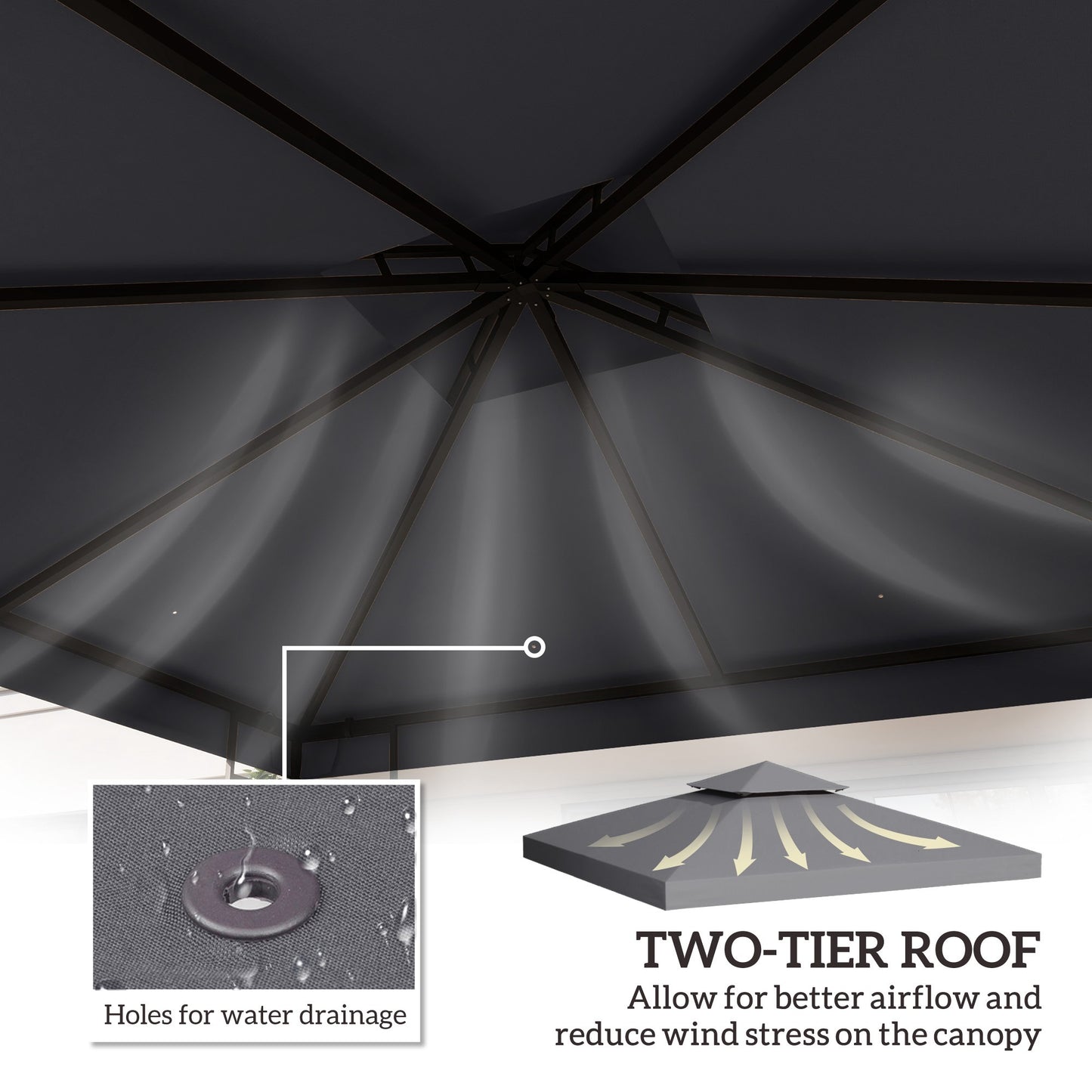 Replacement Canopy for 9.8' x 9.8' Gazebo - Charcoal 2-Tier