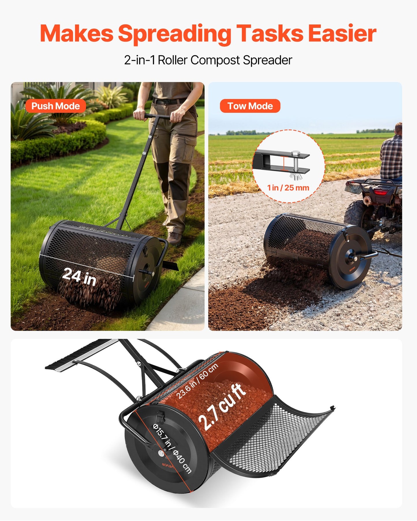 Garden Compost Spreader 24 Inch Wide Tow & Push Handle for Lawn Fertilizer