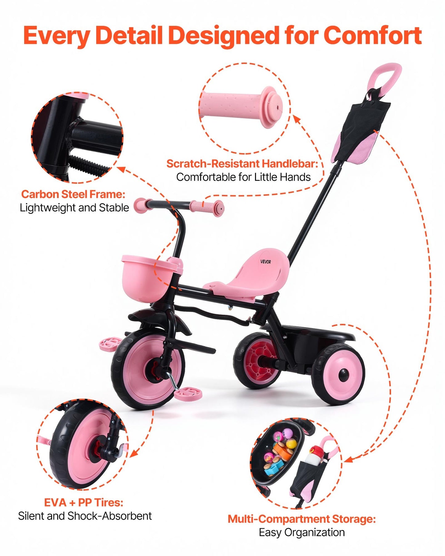 Kids Tricycle with Parent Push Handle & Storage - Toddler Ride-On Toy, 18 Months to 5 Years
