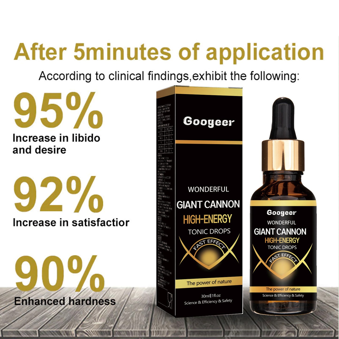 Giant Cannon High Energy Tonic Drops for Men - 30ml Body Care Supplement