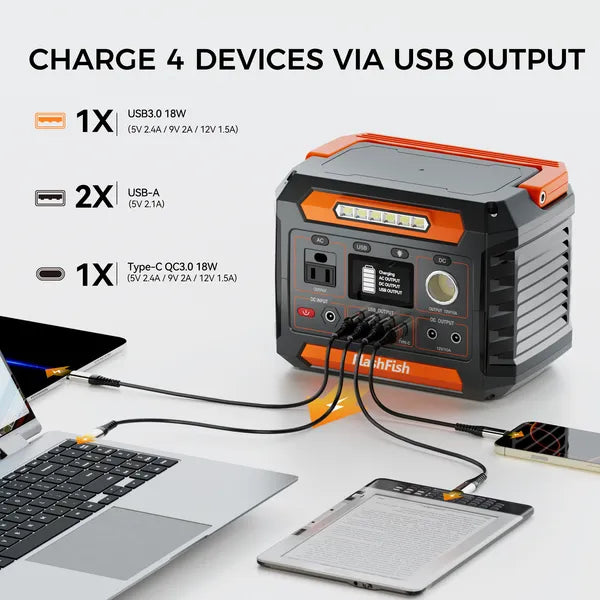 300W Portable Power Station - 62400mAh Solar Generator with AC Outlet
