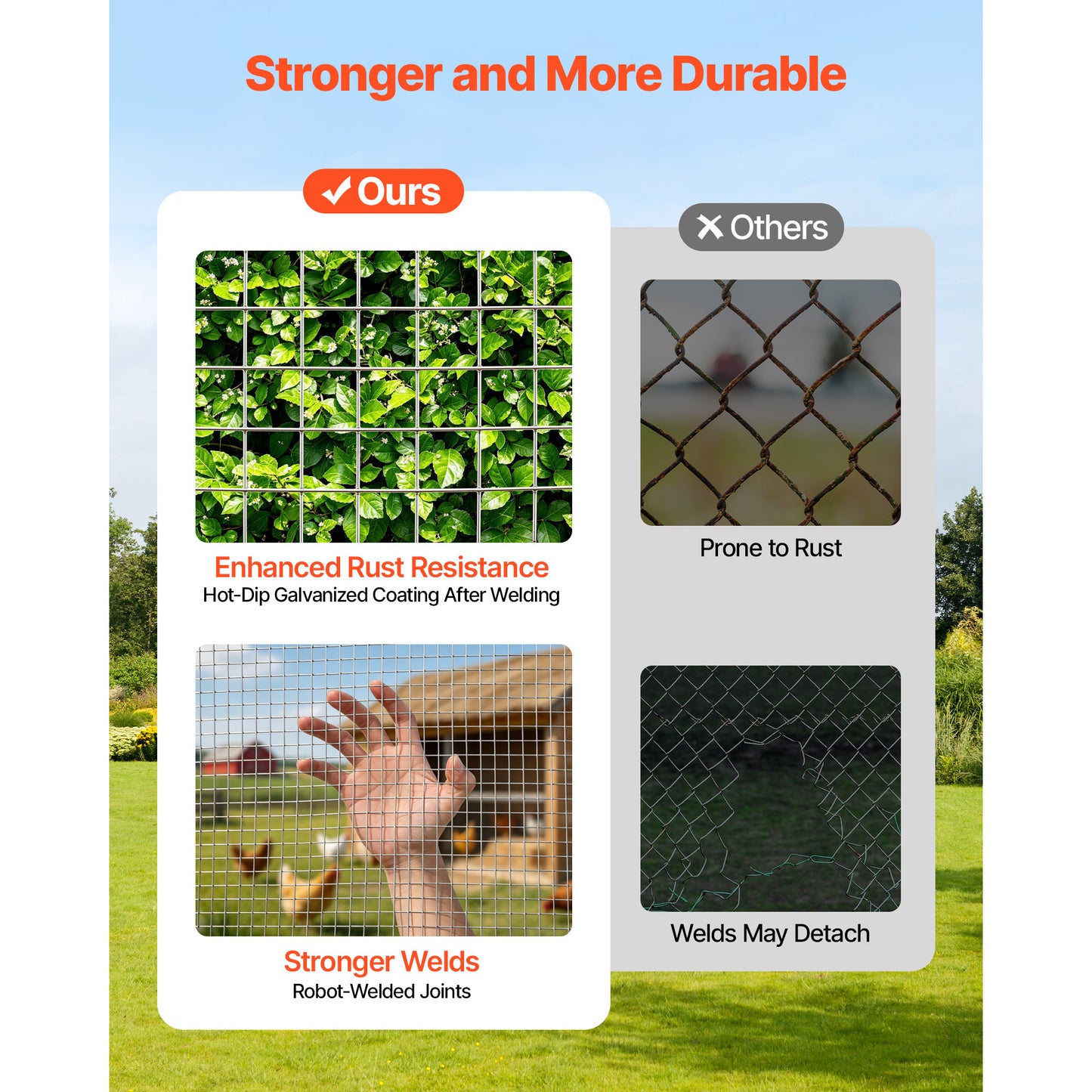 Galvanized Chicken Wire Fence Roll 1/2 Inch Mesh Garden Poultry Netting 50 Ft
