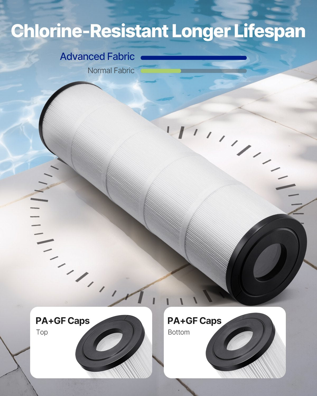 Pool & Spa Filter Cartridge 4 Pack - Compatible with Pentair CCP320, 105 Sq. Ft