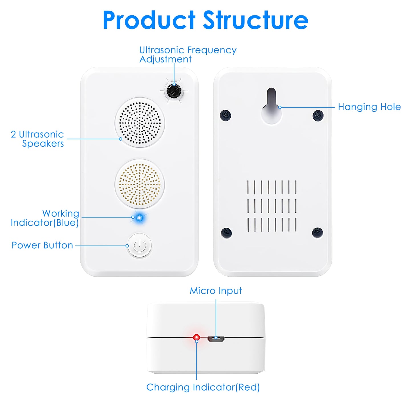 Rechargeable Ultrasonic Pest Repeller 2/4 Pack for Bats Mice Birds Indoor Outdoor