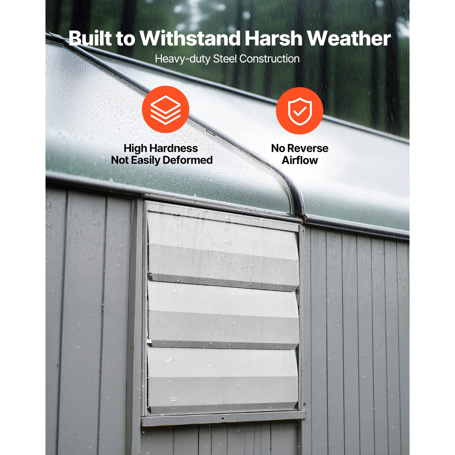 10 Inch Wall-Mounted Exhaust Fan 874 CFM Low Noise Steel Housing for Garage Attic Greenhouse