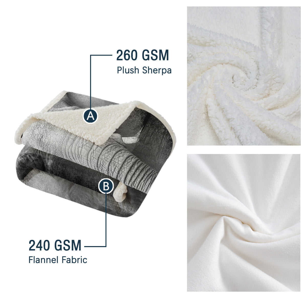 3D Elephant Printed Sherpa Fleece Blanket - Soft & Cozy