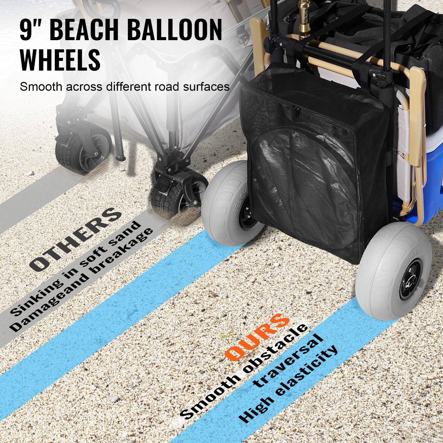 Heavy Duty Beach Cart with Big Wheels for Sand - 165LBS Capacity, Adjustable Height