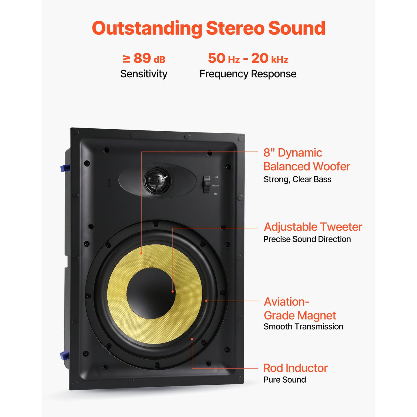 In-Wall Speakers 8-Inch Hi-Fi Sound Wall System with Paintable Grille, 200W Peak, 2-Way Rectangular for Indoor Use