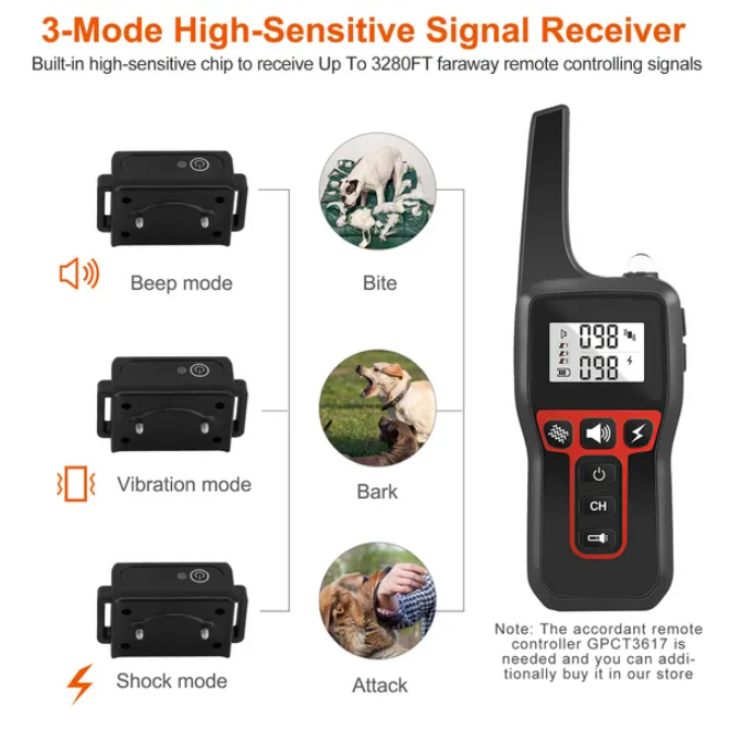 Dog Training Collar Receiver Waterproof IP67 for Obedience & Control