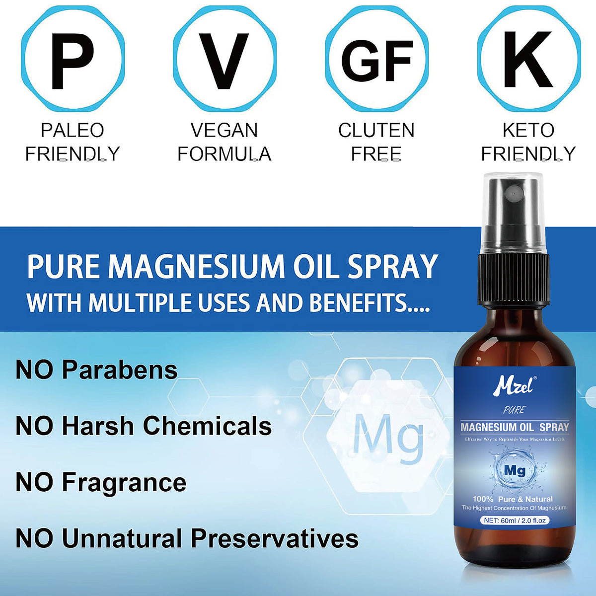 Soothing Foot Spray - 60ml