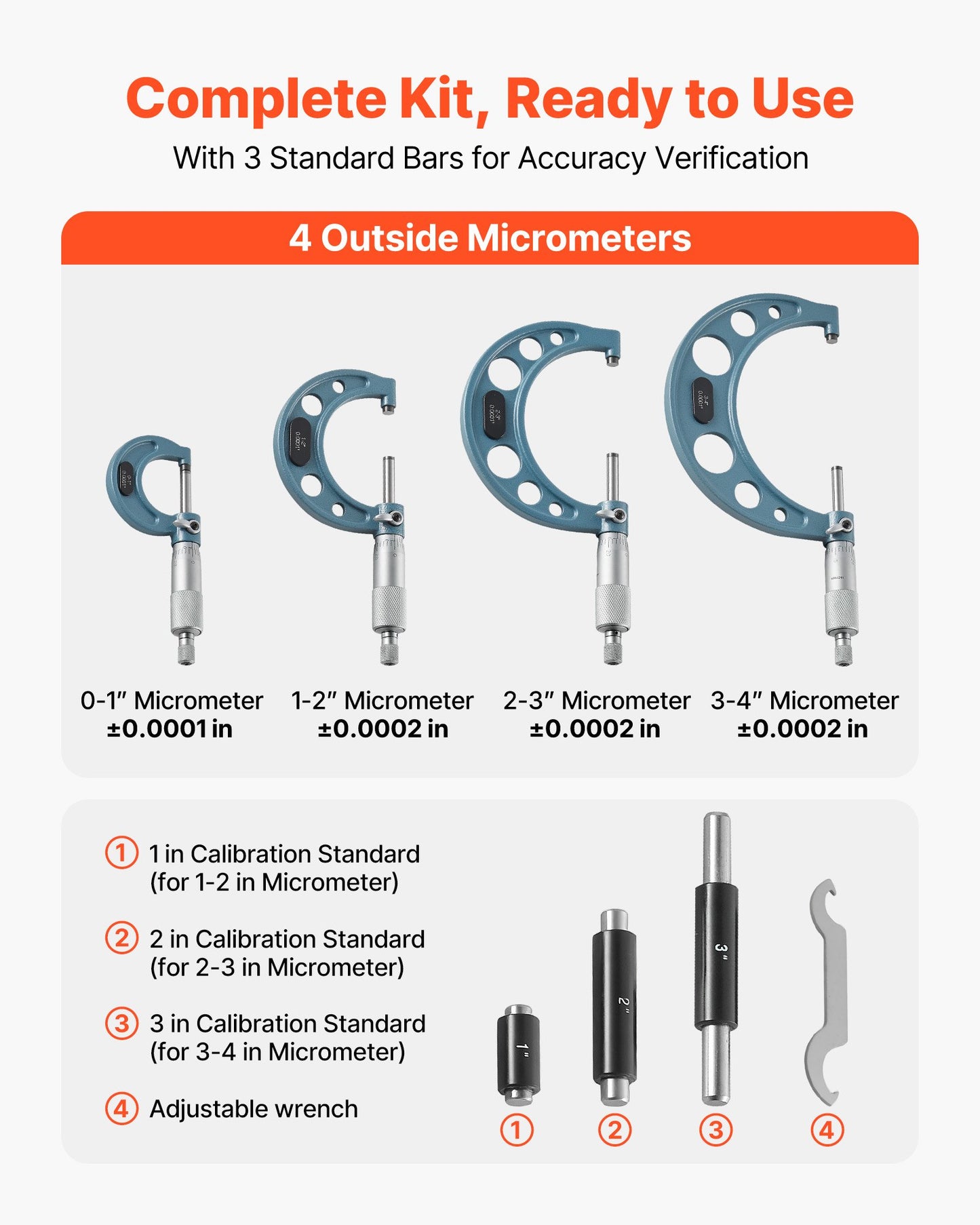 4-Piece Precision Micrometer Set - Metalworking & Engineering Tools