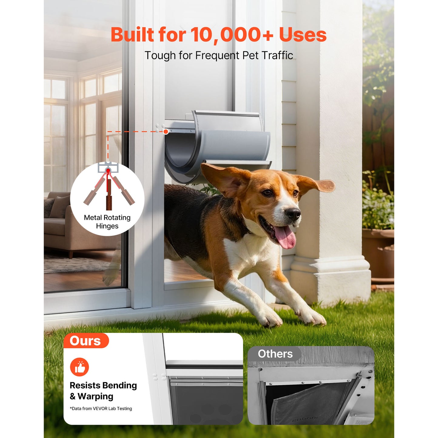Dog Door for Sliding Glass Door - Adjustable Aluminum Frame Large Dogs
